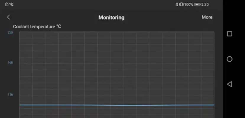 OBD Home android App screenshot 10